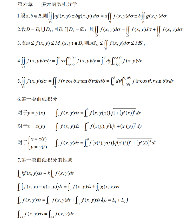 2023年四川统招专升本数学必背公式