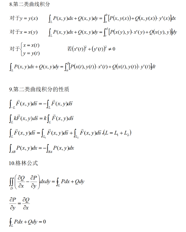 2023年四川统招专升本数学必背公式