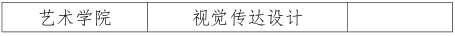 成都文理学院专升本招生专业