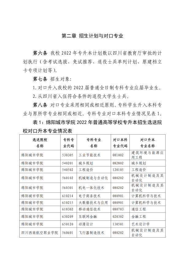 2022年绵阳城市学院专升本招生简章(图2)