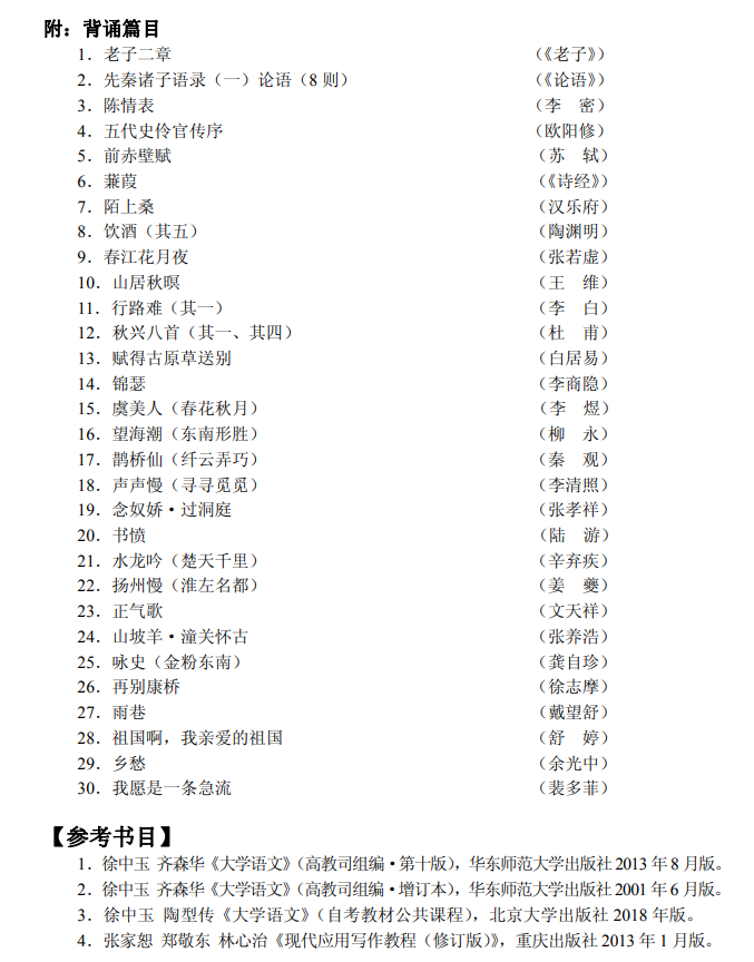 2022重庆专升本语文必背篇目