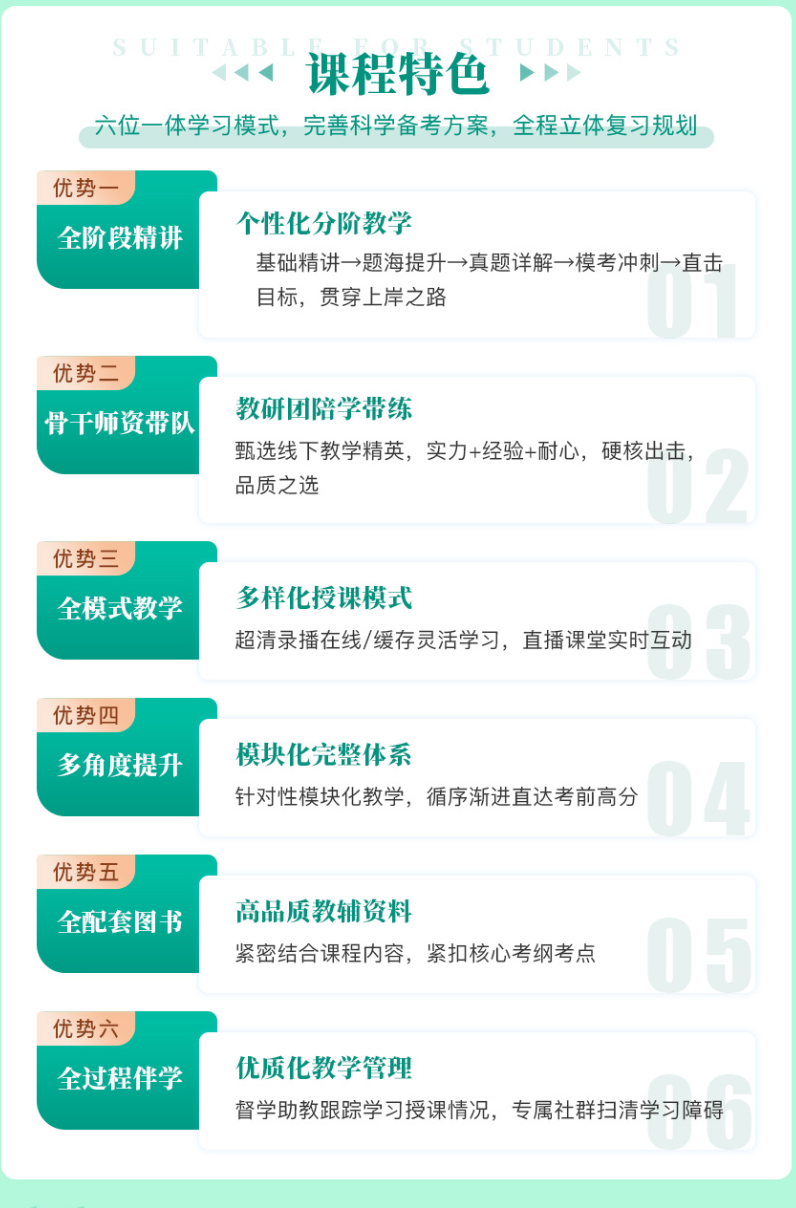 山东专升本自学报什么网课比较好?