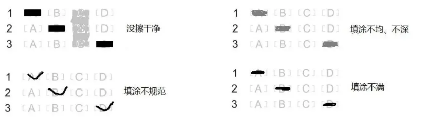 答题卡不规范填涂