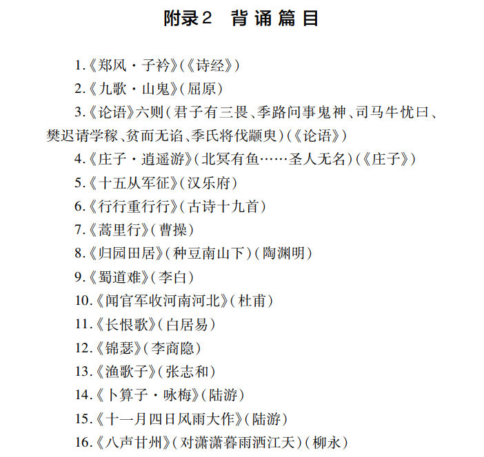 2022江西专升本语文必背篇目