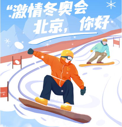 冬奥会中的隐藏的专升本英语考点