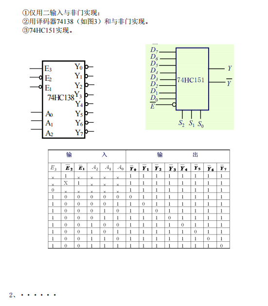 怀化学院2022年专升本数字电子技术模拟试卷