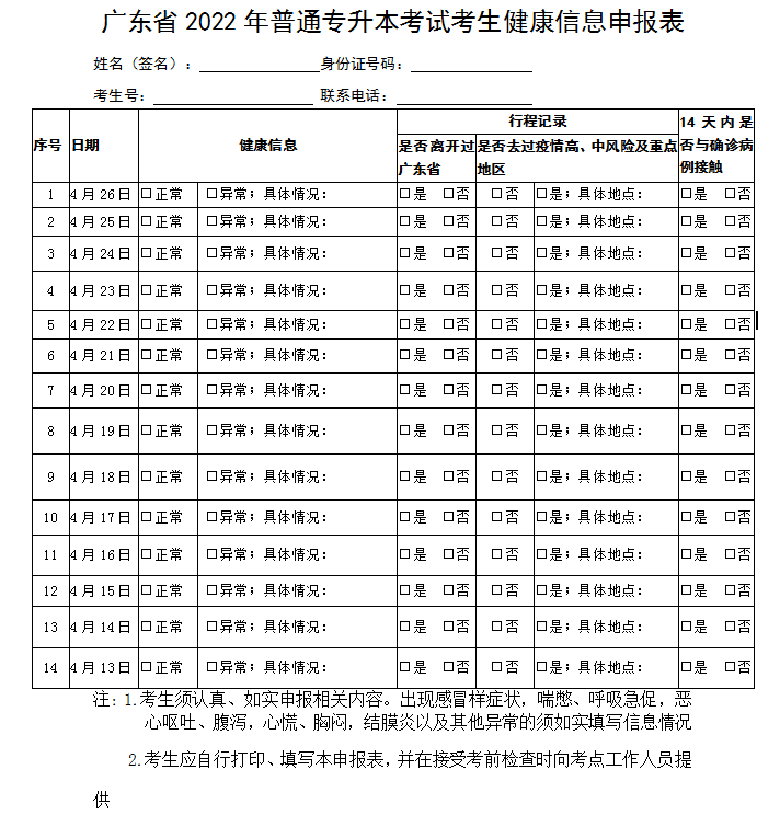 广东省2022年普通专升本考试考生健康信息申报表下载