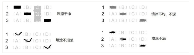 不规范填涂