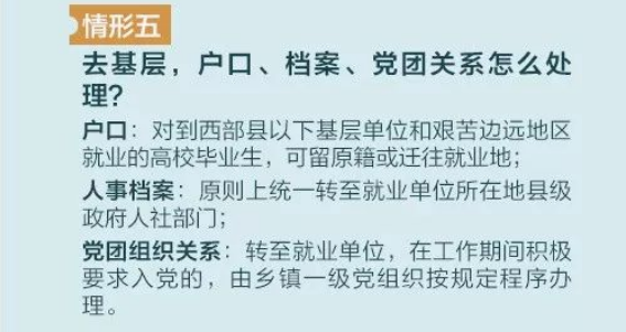 专升本毕业之后档案如何处理
