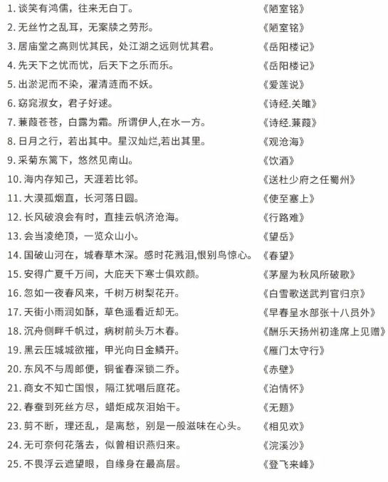 2023四川专升本必背古诗词分享