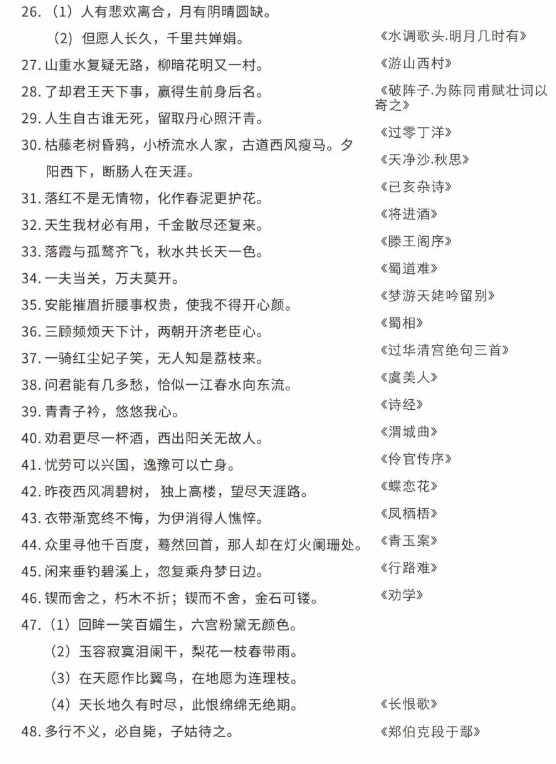 2023四川专升本必背古诗词分享