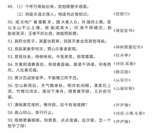 2023四川专升本必背古诗词分享