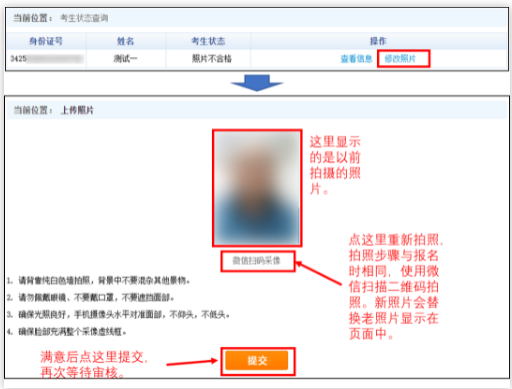 安徽专升本报名流程