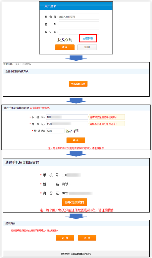 安徽专升本报名流程