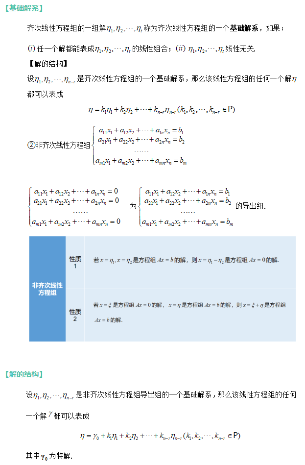 (2)线性方程组的解结构