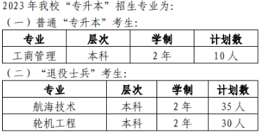 上海海事大学2023年专升本招生计划