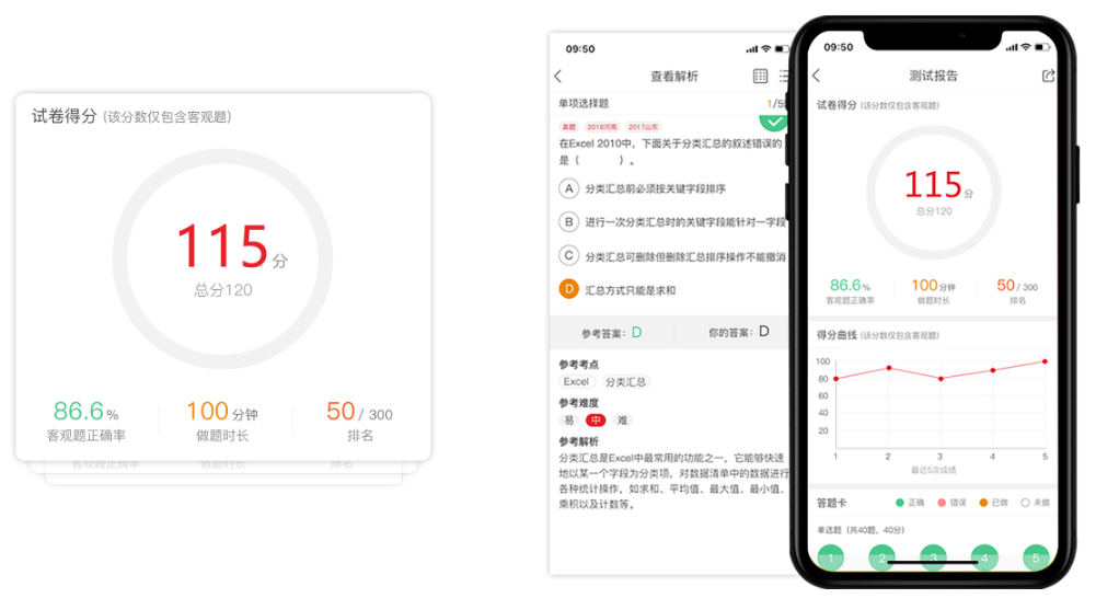 库课APP专升本刷题网站