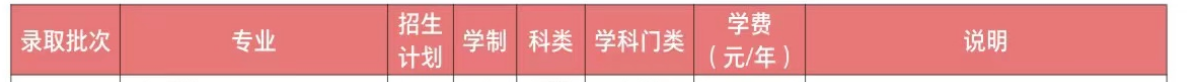 招生计划