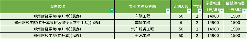 招生专业及招生计划