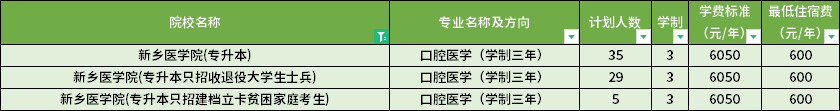 学费标准
