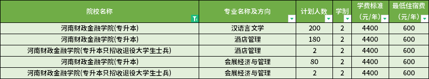 学费标准