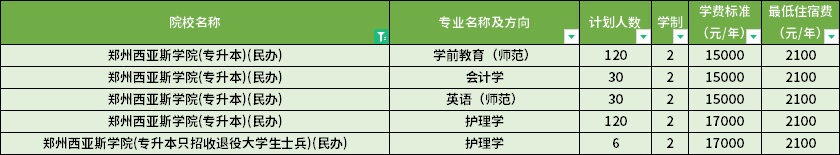 学费标准