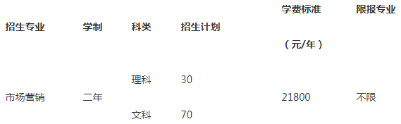 招生计划
