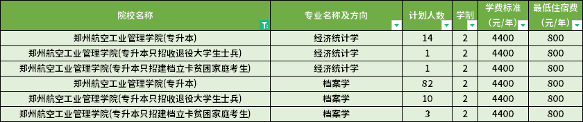 学费标准