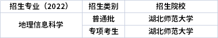 2022年湖北专升本专业招生院校