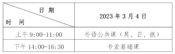 考试时间安排