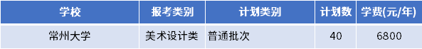 江苏专转本环境设计(景观设计)专业招生学校 1666327268575(1).jpg