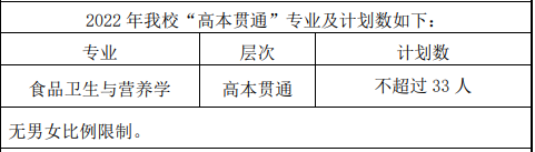 招生计划及说明