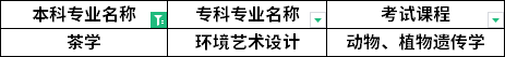 对照专业 对照专业