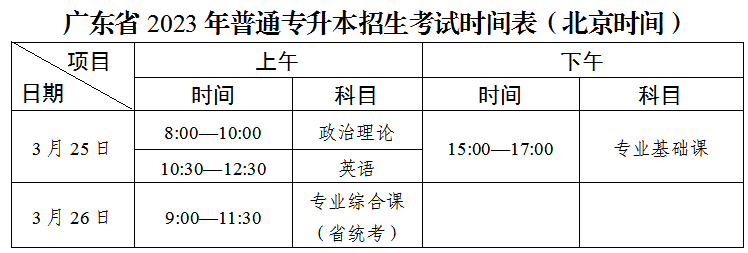 广东专升本招生考试时间 广东专升本招生考试时间