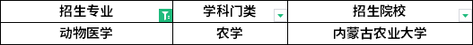 招生院校 招生院校