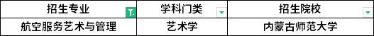 招生院校 招生院校