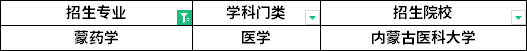 招生院校 招生院校