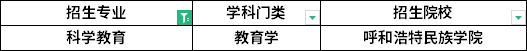 招生院校 招生院校