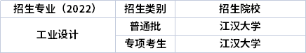 2022年湖北专升本专业招生院校