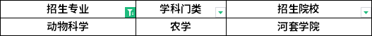 招生院校 招生院校