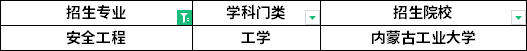 招生院校 招生院校