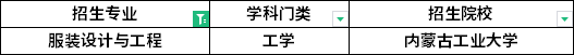 招生院校 招生院校