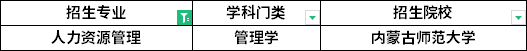 招生院校 招生院校