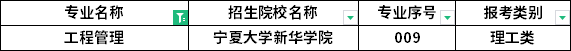 2023年宁夏专升本专业招生院校