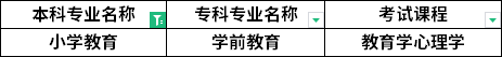 对照专业