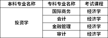 对照专业 对照专业