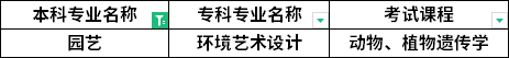 对照专业 对照专业