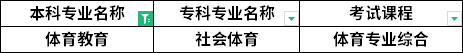 对照专业