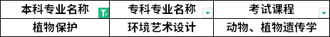 对照专业 对照专业