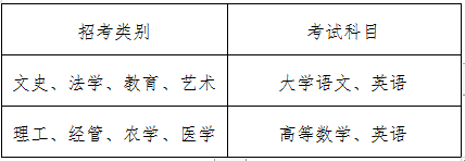 考试科目